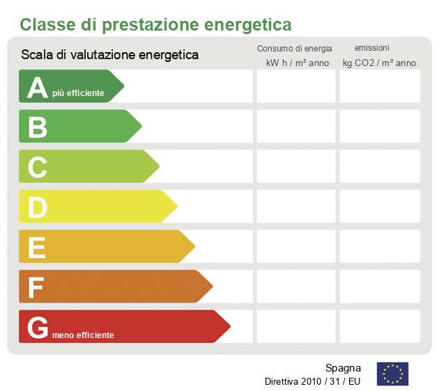Certificato energetico in corso